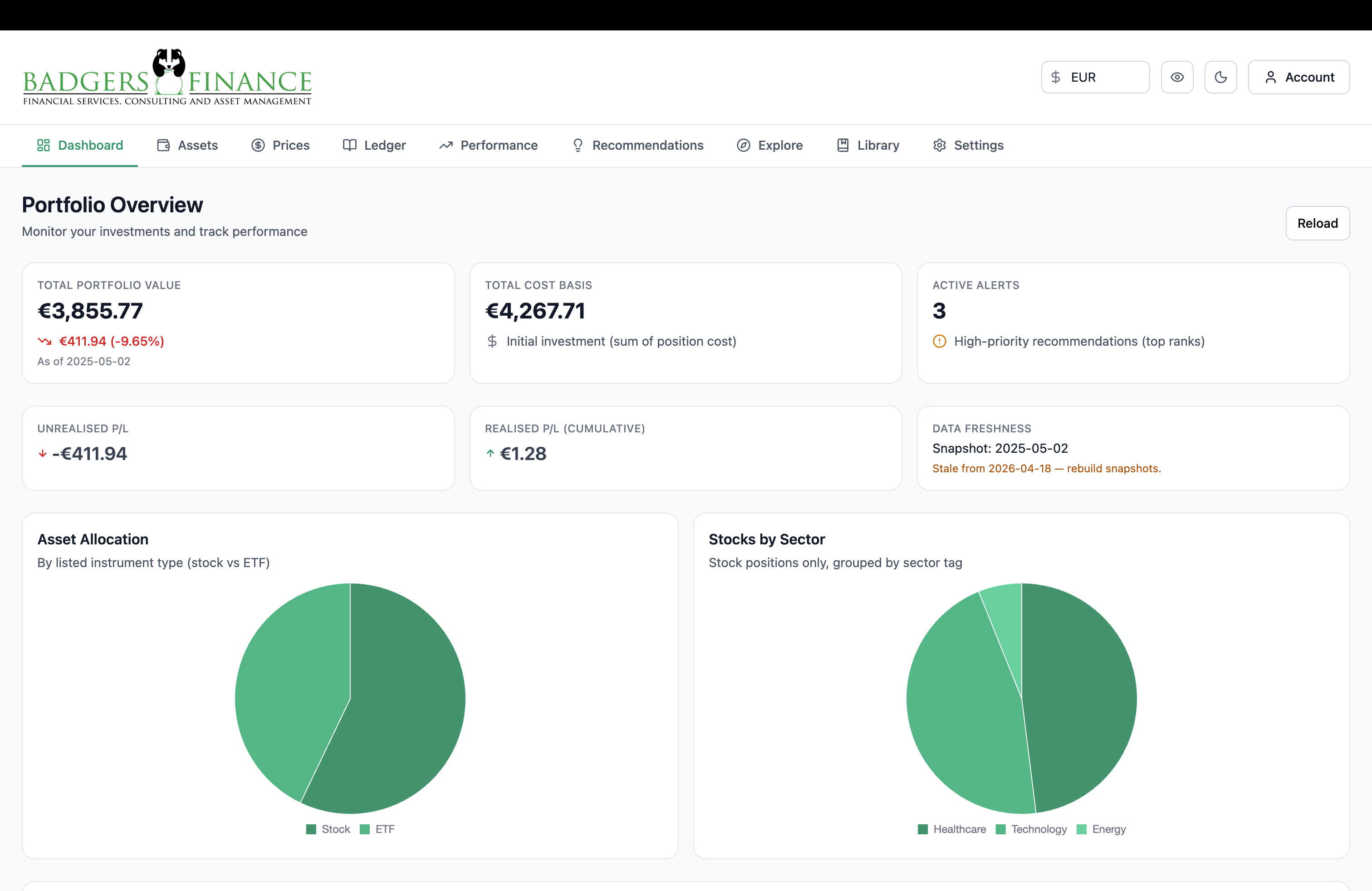 Portfolio Overview